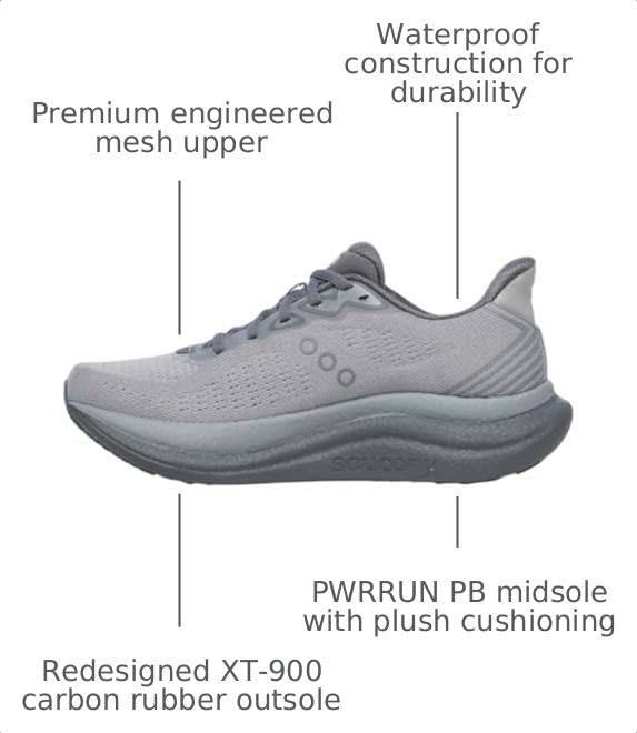 Image of Saucony Triumph 23