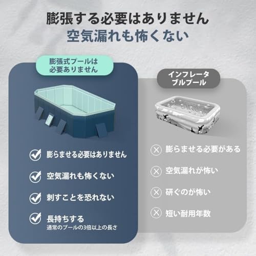 Quirix 非膨張式プール 折り畳み フレーム 空気入れ不要 大型 中型 小型家庭用 ビニール 子供用 大人用 収納簡単 設置簡単 庭 室内 室外アウトドア の商品画像 5