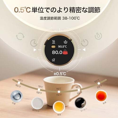 エペイオス(Epeios) 電気ケトル エペイオス(Epeios) ドリップ 0.6L Fine&Flow LUX 600 JPCCN1050 の商品画像 1