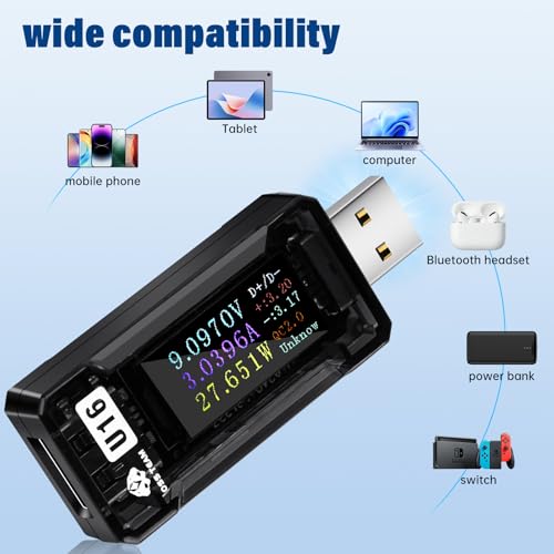 Image of USB Tester Power Meter, 4-25V 5A PD Tester Digital Multimeter, Voltage and Current Tester Meter Voltmeter, Power Bank Capacity USB Cable Charger Detector,Compatible with QC2.0 /3.0