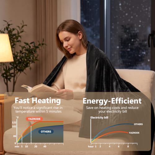 Manta Eléctrica YAZRODE Y-HEATED BLANKET Negra Throw 50x60 pulgadas miniatura 4