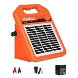 ANDMON MINI250 15 Miles Solar Electric Fence Charger, 0.25 Joule Solar Fence Charger for Livestock, Pigs, Horses, Cattle Sheep, Solar Powered Electric Fence with Day or Night Mode, Easy Installation