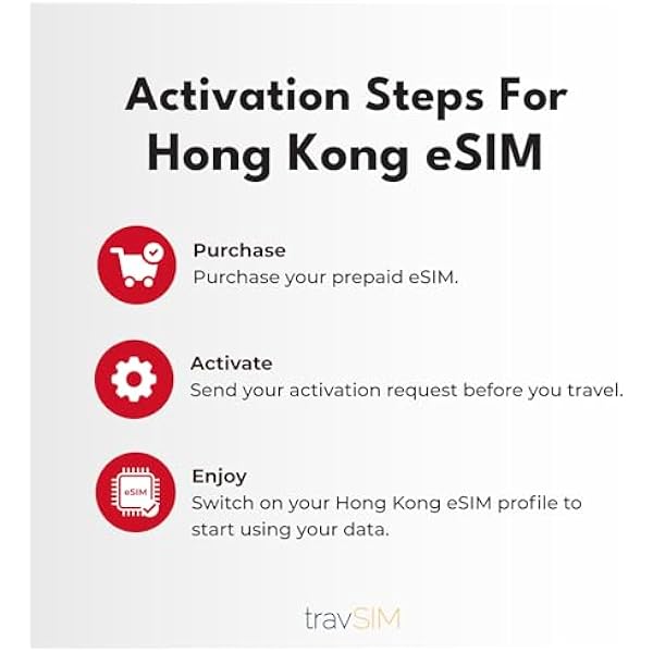 travSIM Hong Kong eSIM | 30 дней - 25 ГБ eSIM | высокоскоростная передача данных 5G/4G | неограниченный доступ в Интернет для Google, Facebook, WhatsApp, Instagram и др.