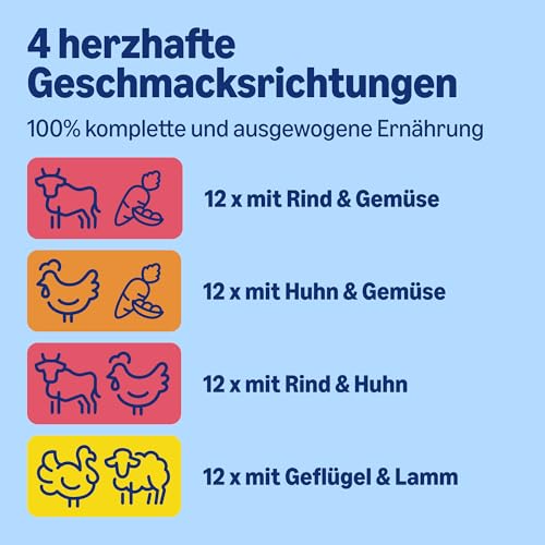 by Amazon Alleinfuttermittel für ausgewachsene Hunde, Fleischauswahl in Sauce, 1.2 kg (12 Packungen mit 100g)