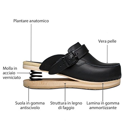 Tecniwork Zoccoli Relax Chiusi con Molla 39 Nero