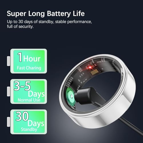 Health Rings for Women Men, Fitness Tracker with Heart Rate,Blood Oxygen, Blood Pressure, Sleep Tracker, Step Tracker, No Subscription Fee, IP68 Waterproof Smart Ring for iphone & Android (Silver 10#)