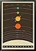 Produktbild Buyartforless Work Gerahmtes Poster The Solar System, 36 x 24 cm, Kunstdruck Poster Klassenzimmer, Planeten, Astronomie, Schwarz