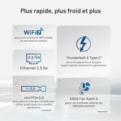 ASUS PRIME Z790 A WIFI - vue 10