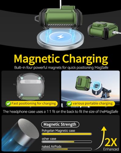 Image of Pohgelan Compatible with AirPods 4 Case (Army Green) | Magnetic Automatic Lock with Phone Stand & Cleaning Kit,Compatible with Magsafe