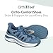 Orthofeet Women's Orthopedic Venus Hands-Free Closed Toe Sandals, Blue, Size 8