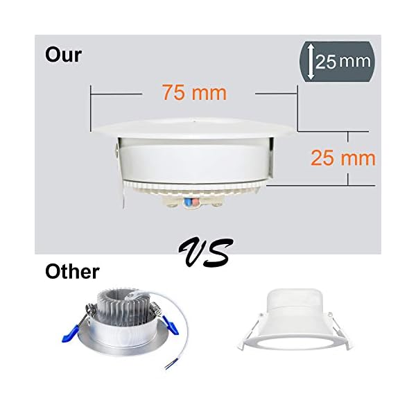 Kimjo LED Einbaustrahler 5W Neutralweiß 4500K Ultra Flach 25mm LED Badeinbaustrahler 500lm Rund Weiß IP44 für Badezimmer… – Bild 4