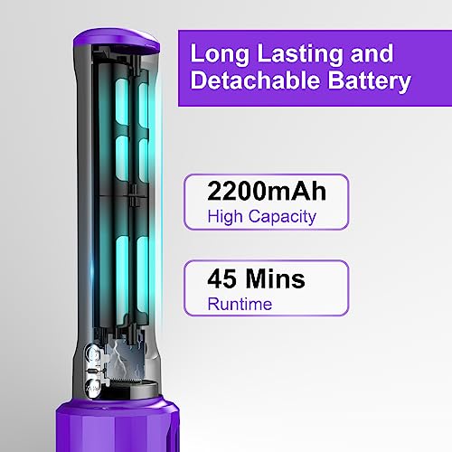 Umlo Dual Roller Cordless Vacuum Cleaner, 23Kpa Powerful Cordless Stick Vacuum, 360° Flexible Glides, Rechargeable Lightweight Cordless Vacuum Up To 45Min Runtime, For Floor, Tile, Low Pile Carpet #TOP4