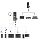 COMICA D10 Pro D Combo XLR USB Dynamisches Mikrofon mit Empfänger-Desktop-Mikrofonständer für Gaming/TikTok/Podcast-Aufnahmen, unterstützt RGB-Licht-Stummschalttaste für PC,Smartphone,Computer (weiß)
