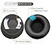 Replacement EarPads Cushions for Bose QuietComfort QC15, Compatible with QC2 QC25 QC35 QC45 QC SE SoundLink/SoundTrue Around-Ear II AE2, Faux Leather (QC15-Black+Black-FauxLeather)
