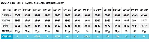 Bare Womens 3/2Mm Elate Wetsuit (6) #TOP4