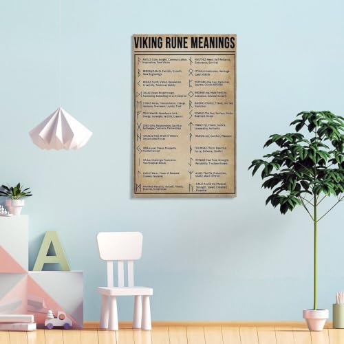 Viking Rune Meaning Symbol Knowledge Chart Canvas Printing Wall Art Prints Wall Decor Posters Norse Mythology Vintage Scandinavian Rustic Cafe Bar Living Room Bedroom Office Home 16x24inch(40x60cm) - Image 4