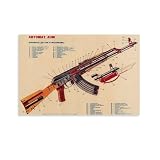 Vintage Kalashnihov Assault Rifle Gun AK-47 Modified Structu...
