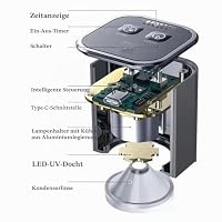 LegendTech UV-Intelligente Grüne Öl-Härtungslampe - LED-UV, 4 W, 106 Gramm, für Telefon, Motherboard, PCB, LCD Reparatur – Ansicht 4