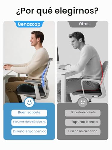 Miniatura 4 de Benazcap Cojines De Asiento De Espuma Viscoelástica Para Aliviar El Dolor De Coxis, Cojín Ergonómico Para El Coxis Para El Hogar, Oficina, Coche Y Silla De Ruedas, Cojines De Asiento De Coche Para