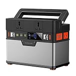 220V Mini Portable Power Station/Backup Lithium Battery for CPAP Outdoor Adventure Road Trip Camping Emergency