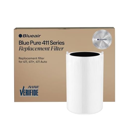 Blueair Blue Pure 411 Filter