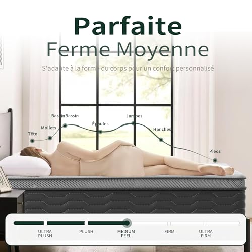 Matelas Ressorts Ensachés 90x190 7 Zones DEWINNER