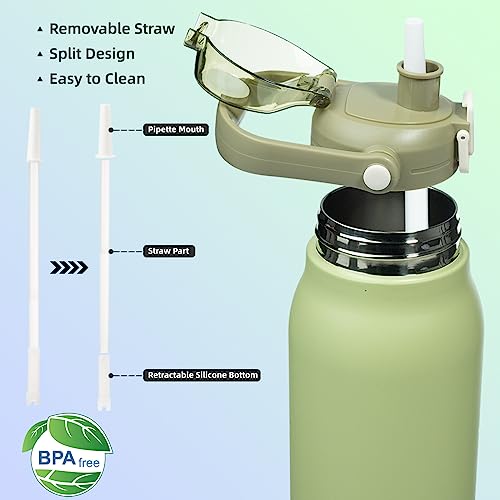 Image of BJPKPK 45oz Insulated Water Bottle with Straw Lid, Stainless Steel Bottle | One-Hand Straw Lid, BPA-Free Leakproof Large Water Bottle with Handle, Keeps Cold & Hot, Vacuum Insulation for Gym & Outdoor