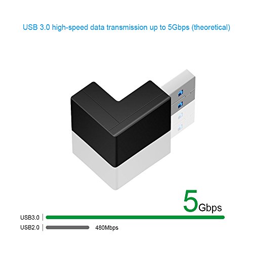 ELUTENG YDC-ZJT-USB3-GDM90-2P-EU