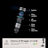Samsung Jet 90 Complete VS20R9046T3 foto 3