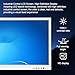 Yoidesu 21.5 Inch Industrial Display, HD 1920x1080 Monitor with HDMI VGA AV BNC USB, Full HD Commercial Screen for Factory Security Digital Signage (US Plug)