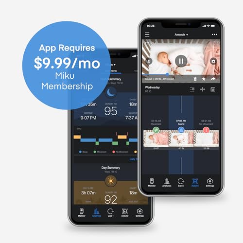 Miku Pro (Upgraded) Smart Baby Monitor Camera & Wall Mount, Real Time Breathing & Sleep Tracking, Contact Free, Instant Alerts, Safe Sleep, Requires Additional Monthly Membership - Thumbnail 2