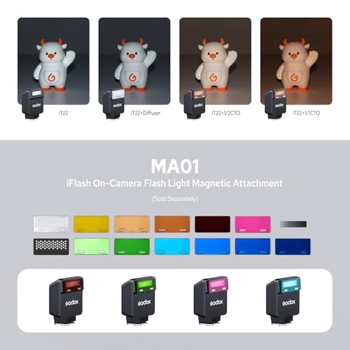 Godox iT22-C Flash para Canon, TTL Mini Flash con Pantalla Intuitiva, Reciclaje en 1.5s, 700 Destellos a Potencia Máxima con Batería Interna Recargable USB-C, Flash de Bolsillo Portátil (Negro) - imagen 8