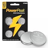Power Peak
