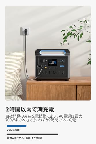 Amazon.co.jp: VDL