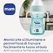 MAM Hold My Bottle Baby Bottle Handles Compatible with Baby Bottles, Non-Slip and Ergonomic, from 6 Months, Light Blue