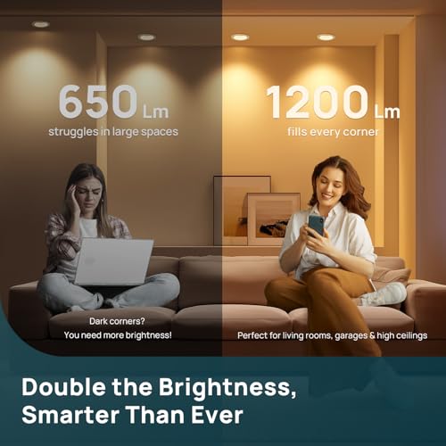 Linkind Matter Smart Light Bulb,1200LM BR30 Smart Flood Light Bulbs Compatible with Alexa, Apple Home, Google Home, RGBTW Recessed Color Changing Bulbs E26, 2.4GHz Only WiFi Light Bulbs LED, 6 Pack by Linkind - Image 2