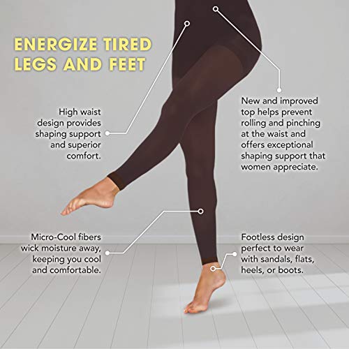 Image of THERAFIRMLIGHT Women's Footless Support Tights - 10-15mmHg Compression Stockings (Coal, Large)