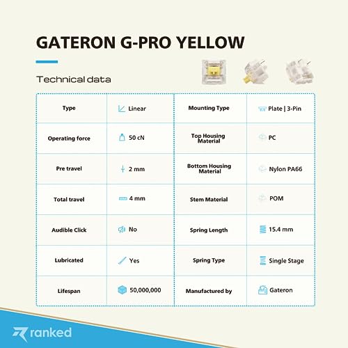 Ranked Gateron Ks-9 G Pro Key Switch Per Tastiere Da Gioco Meccaniche | Montato Su Piastra | Switches Lubrificati (Gateron Pro Yellow, 65 Pezzi) - 4