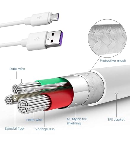 Image of Micro USB Extension Cable 12 ft for Wyze Cam v3, Blink mini, Kasa Camera | Nest, Yi Dome, Arlo Q, Ring Indoor Cam 2nd Gen - Charging Charger Power Cord