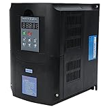 CHICIRIS A2‑8055 Frequenzumrichter, flammhemmender Frequenzumrichter für Mischer Extruder für Splitter für Wickelmaschinen für Förderer