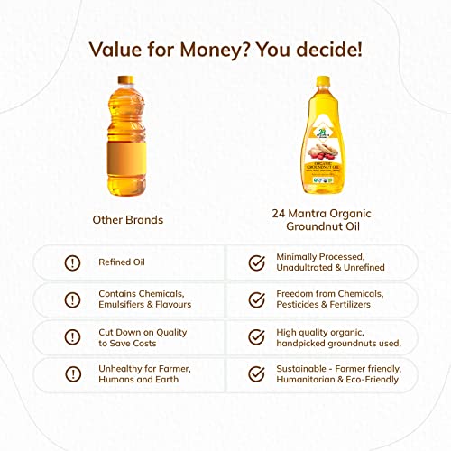 Image of 24 Mantra Organic Unrefined Groundnut Oil /Moongphali ka Tel- 1 L | Pack of 4 | 100% Organic | Chemical Free & Pesticides Free | Double Filtered | Expeller-Pressed