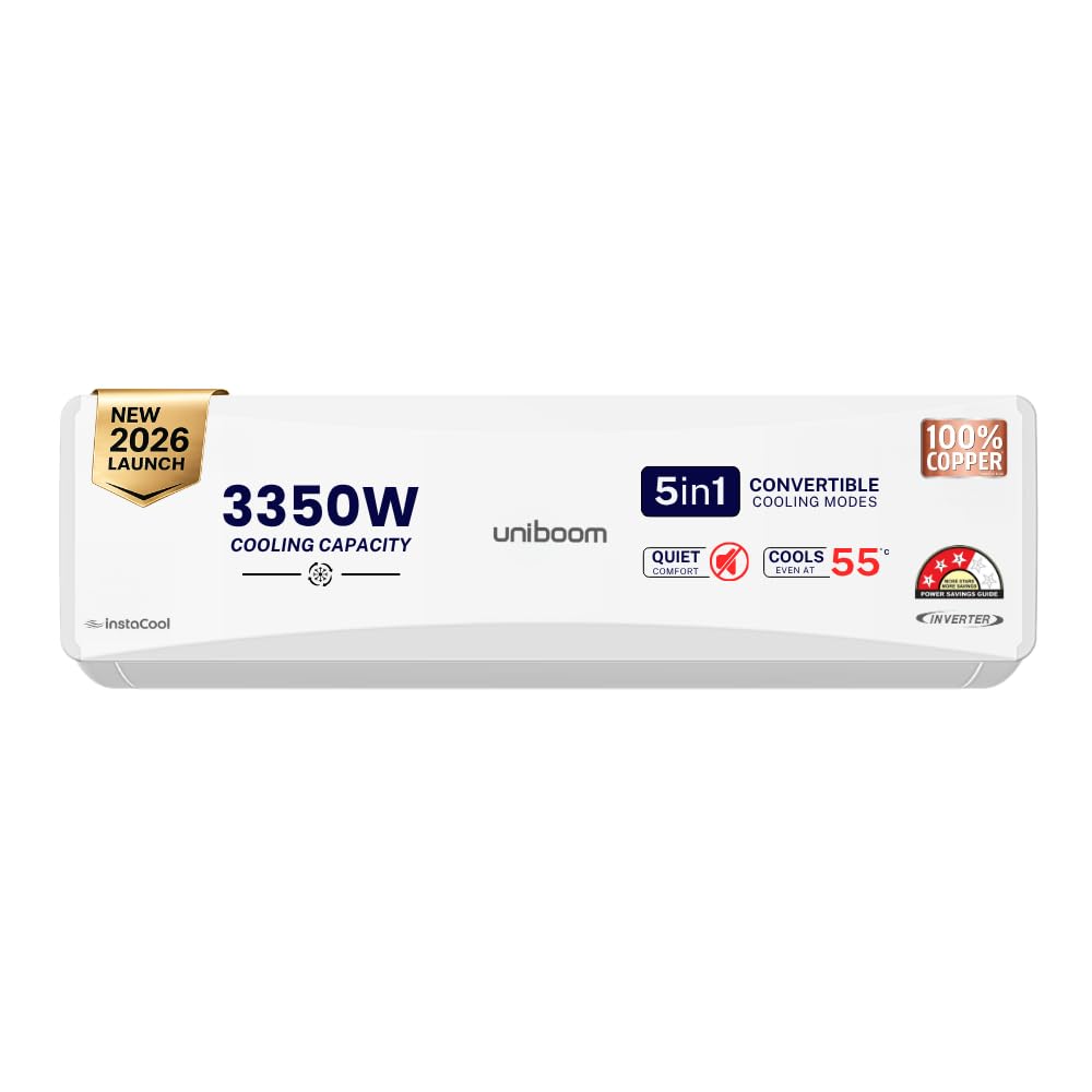 Uniboom 1 Ton 3 Star Inverter Split AC 2026, 100% Copper, 5-in-1 Convertible, Dual Blue Fin, High Cooling at 55°C, Long Air Throw, Dust Filter, Self Clean, Auto Restart, RAS-1233N3-XD1E3, White-image-8