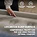 SLEEPLUX Dream Luxury Twin Air Mattress, Built-in Dual Pump, Stays Inflated All Night, 18” Double-High Blow-Up Airbed with Coil Beams, for Guests, RV Camping & Home, 1-Year Warranty