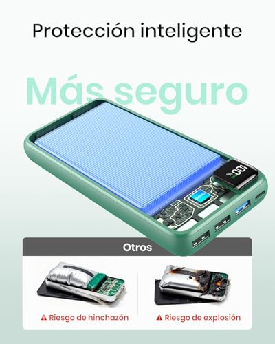 Bateria Portatil de 22.5W A ADDTOP con 4 Salidas y Carga Rapida PD 3.0 6