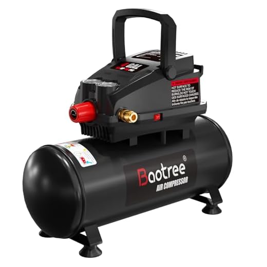 Compact 4-Gallon Garage Air Compressor