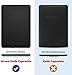 LuvCase Case for Kindle Paperwhite (10th Gen, 2018), Thinnest Lightest Smart Premium PU Leather Shell Cover with Auto Wake/Sleep for Amazon Kindle Paperwhite 2018 E-Reader, Japanese Wave