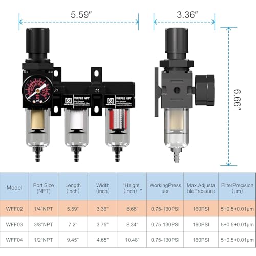 NEWPO 1/4" NPT Air Drying System,Air Filter Pressure Regulator for Spray Guns and Pnuematic Tools, Air Dryer for Compressor, 5&0.5&0.01 Micron Filter Cartridge,Semi-Auto Drain (Black)