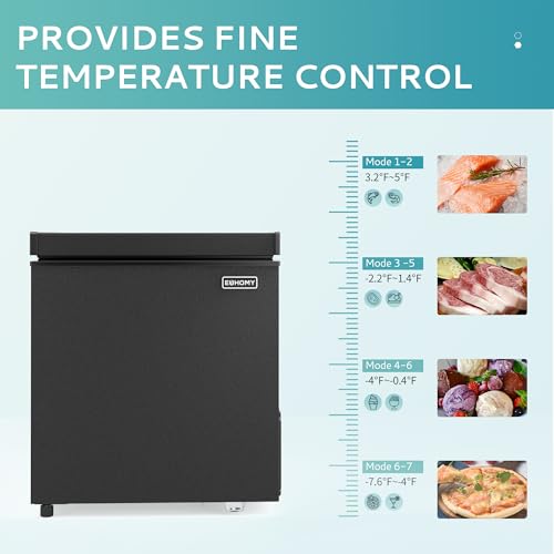 Image of EUHOMY 1.8 Cu.Ft Chest Freezer with Removable Basket, Small Deep Freezer Adjustable Thermostat, Quiet Mini Freezer with Top Door, Energy Saving for Apartment /Garage /Basement /Dorm /Home,Black