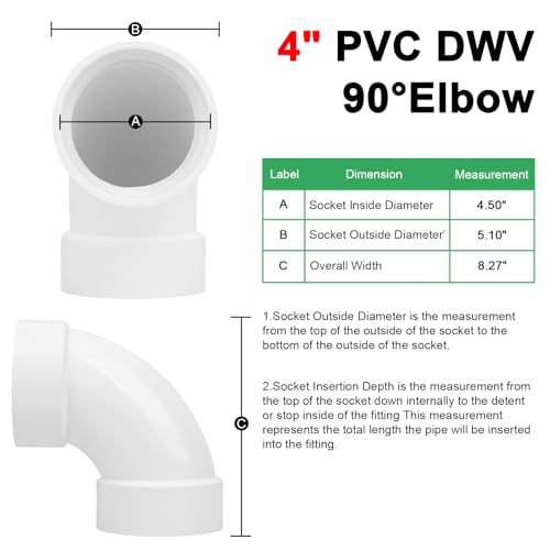 Precio de codo de PVC de 4 pulgadas 14 Imagen adicional