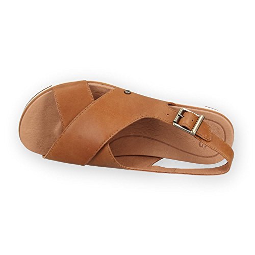 Deckers Europe Ltd trading as UGG 1092258-GOLD